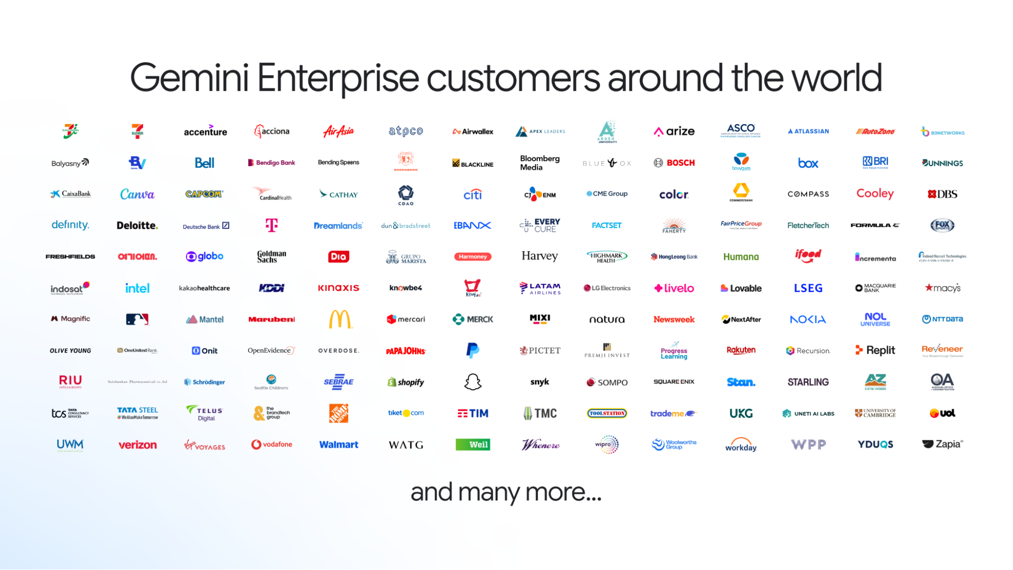 Visuel officiel des clients entreprise Gemini publié par Google Cloud